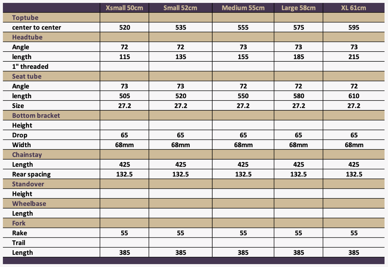Kit cadre Rune Knightwood Rose Pink