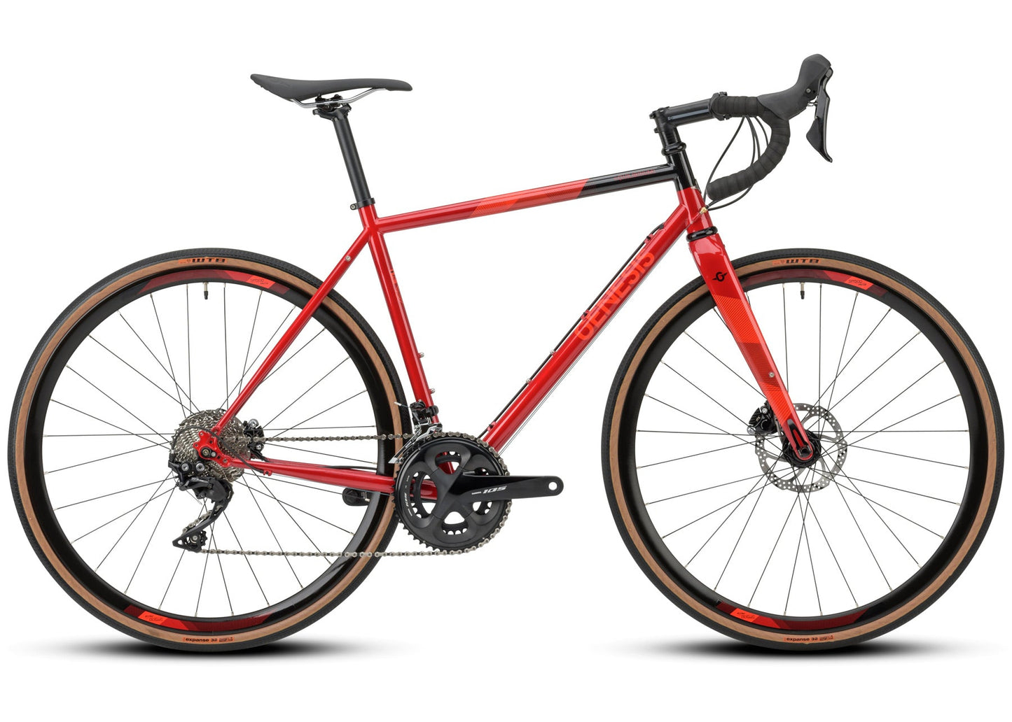 Genesis Equilibrium Disc