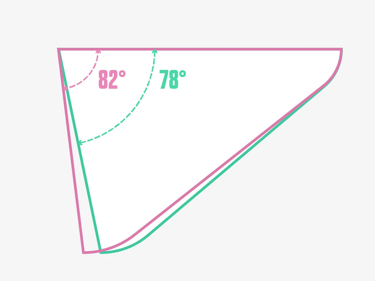 Wizard Works UltraGrid Triangle Frame Bag